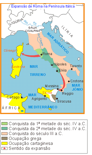 Expansão de Roma na Península Itálica